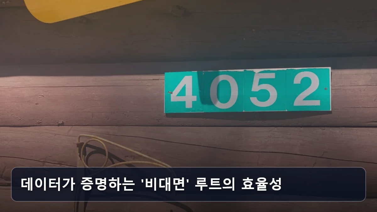 데이터가 증명하는 '비대면' 루트의 효율성 관련 이미지