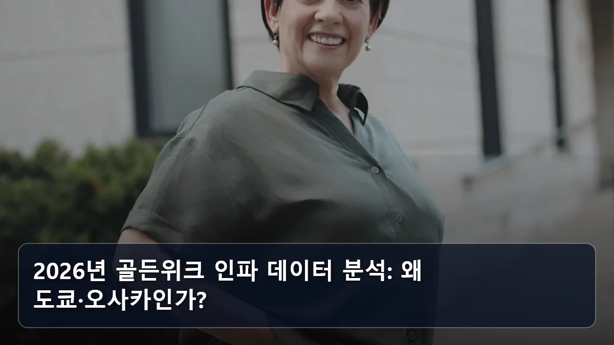 2026년 골든위크 인파 데이터 분석: 왜 도쿄·오사카인가? 관련 이미지