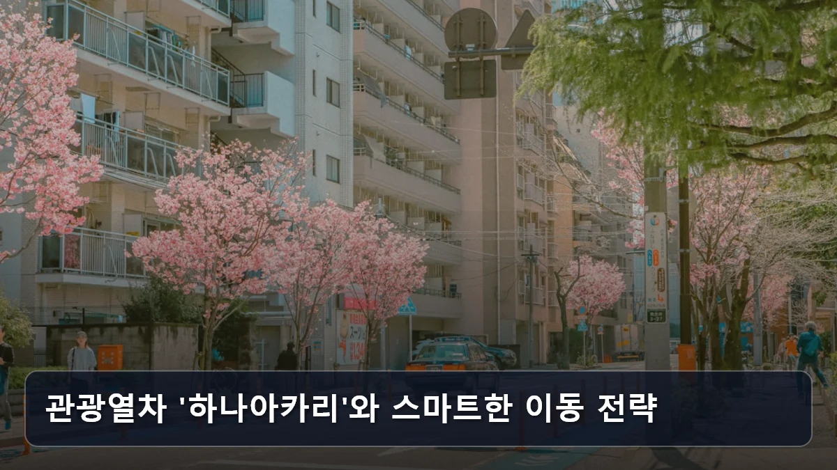 관광열차 '하나아카리'와 스마트한 이동 전략 관련 이미지