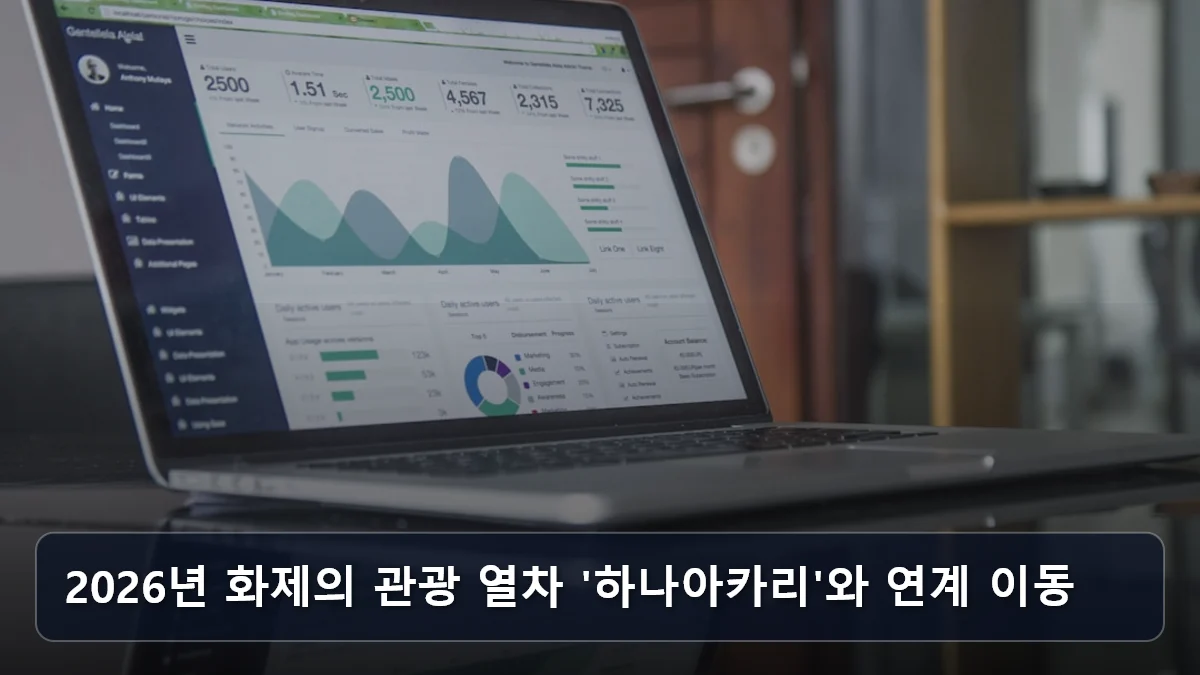 2026년 화제의 관광 열차 '하나아카리'와 연계 이동 관련 이미지