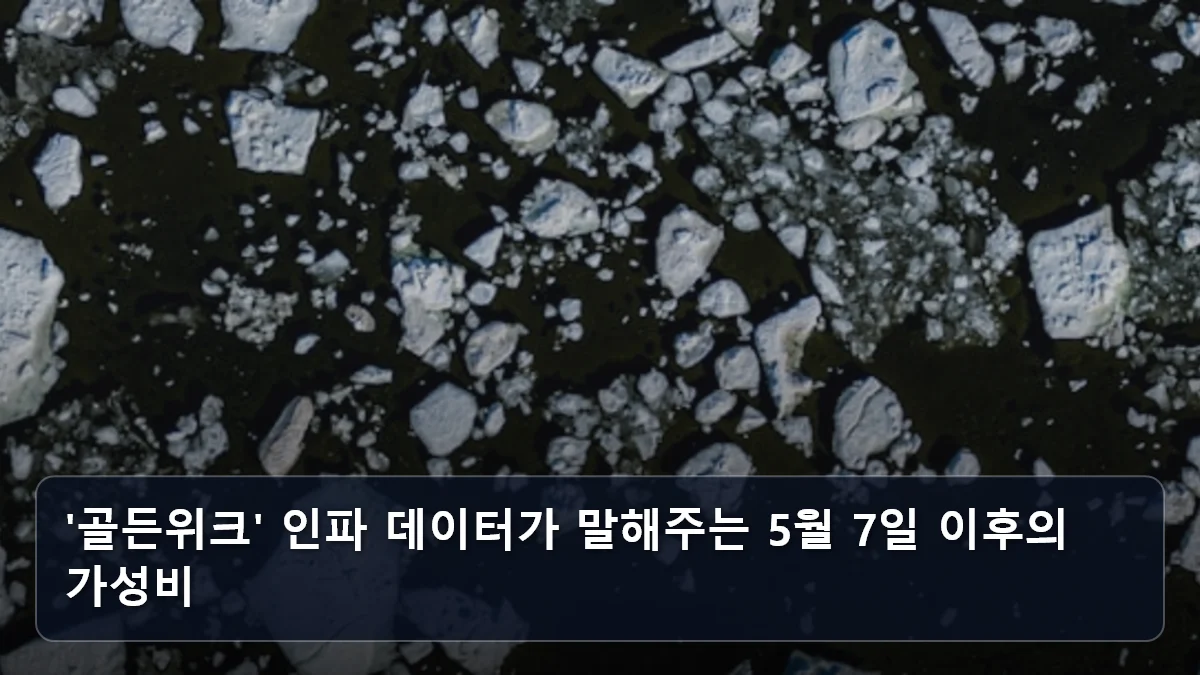 '골든위크' 인파 데이터가 말해주는 5월 7일 이후의 가성비 관련 이미지
