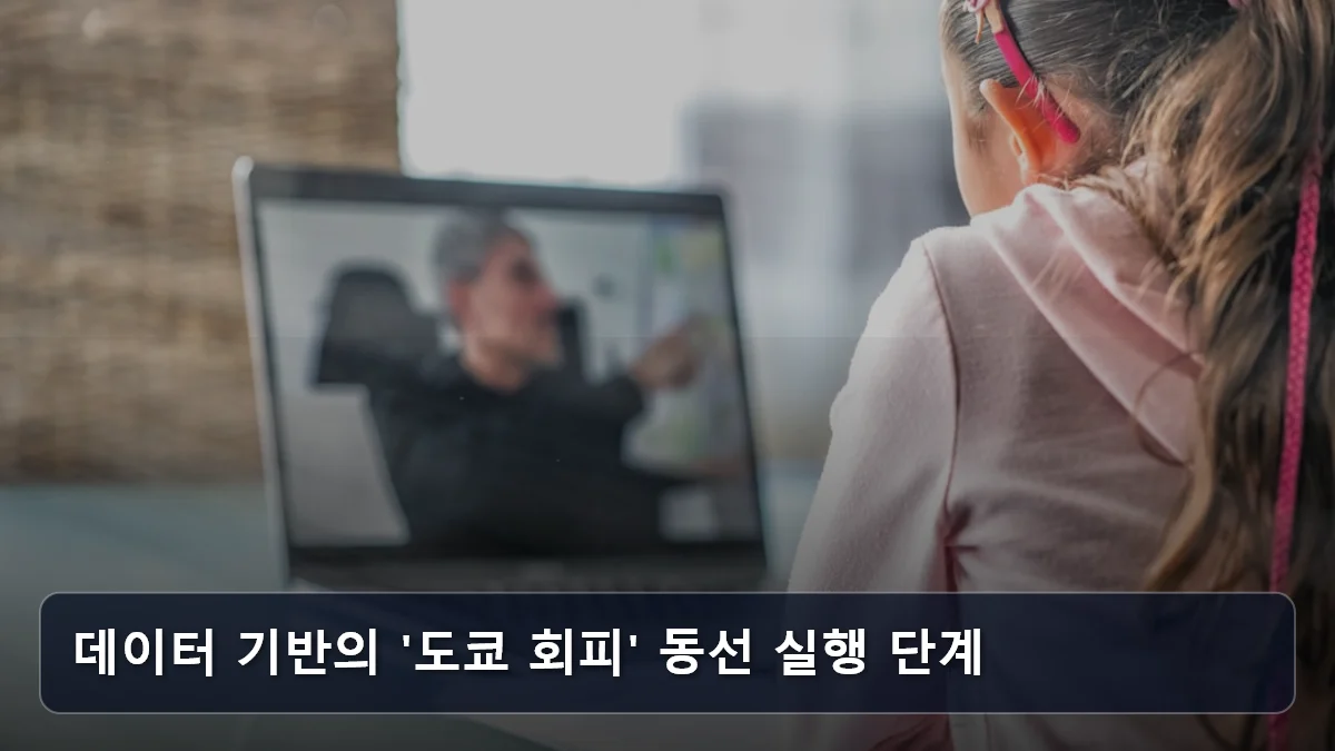 데이터 기반의 '도쿄 회피' 동선 실행 단계 관련 이미지